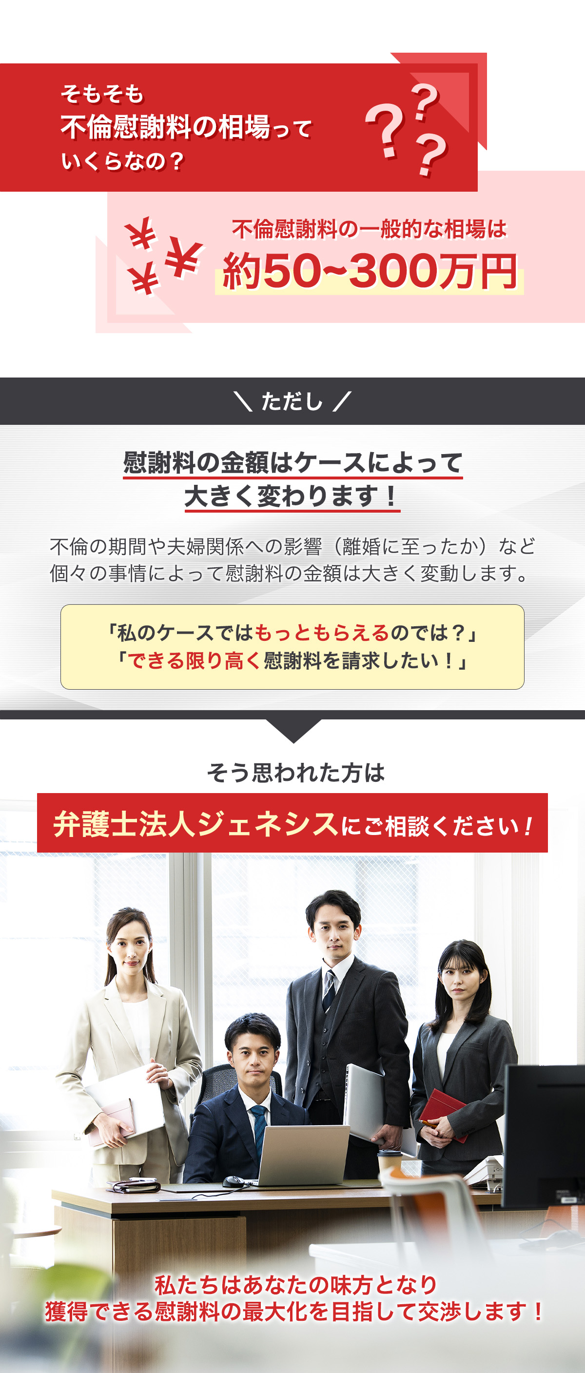 不倫慰謝料の相場は約50~300万円です